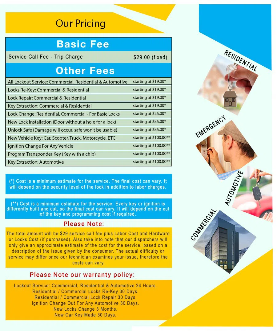 Providence Locksmith Master Providence, RI 401-757-6191